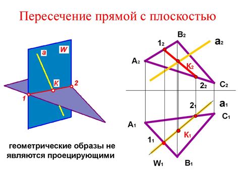 Практическое применение прямой пересечения плоскостей