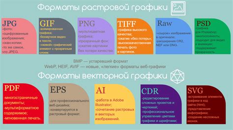 Преимущества и недостатки 8 разрядного формата