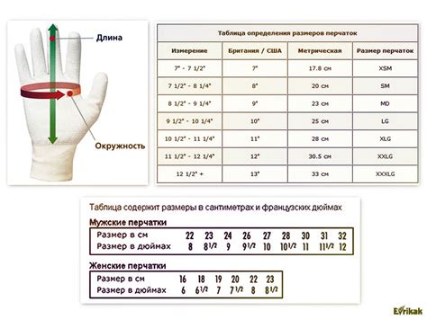 Преимущества универсальных размеров перчаток