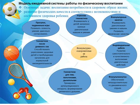 Преимущества физкультурно оздоровительной деятельности