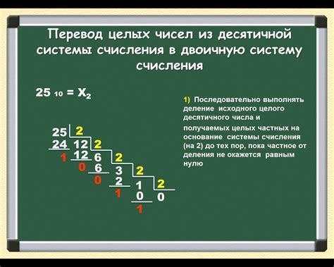 Преобразование десятичного эквивалента в числа