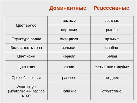 Признаки слабовольного человека