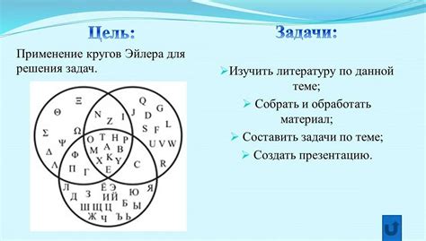 Применение Кругов Эйлера в математике