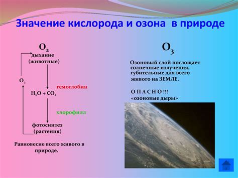 Применение аллотропной модификации кислорода в науке и технике