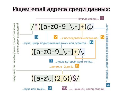 Применение выражения "Что значит всю душу излить"