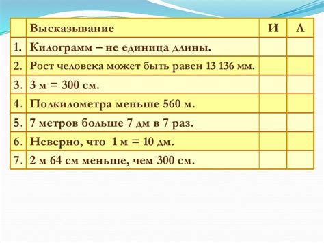 Применение масштаба 2К1