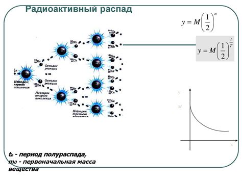 Применение размера М30 в различных областях и отраслях