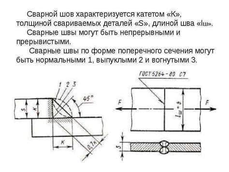 Применение ультразвукового метода для снятия усиления сварного шва