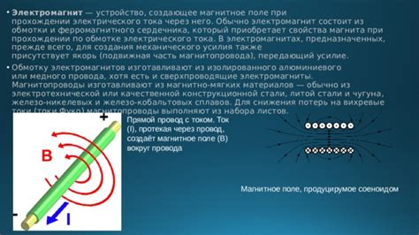 Применение ферромагнитного сердечника в электромагнитах