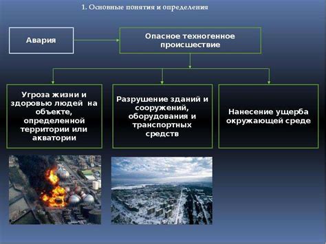 Примеры антропогенных чрезвычайных ситуаций в России