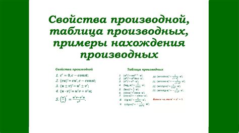 Примеры вычисления первой производной