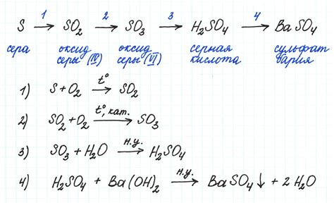 Примеры инен батаге: