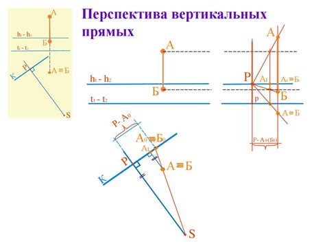 Примеры использования вертикальных прямых