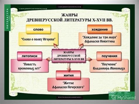 Примеры использования выражения "курлы мурлы" в литературе и кинематографе