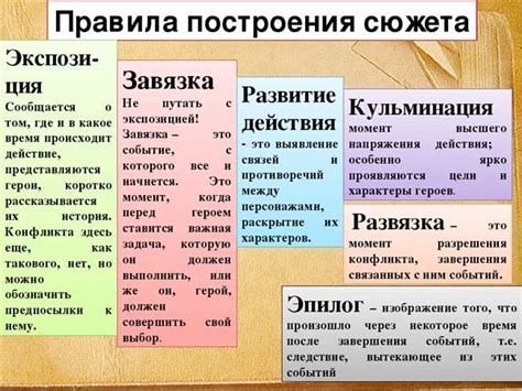 Примеры использования в литературе, кино и музыке