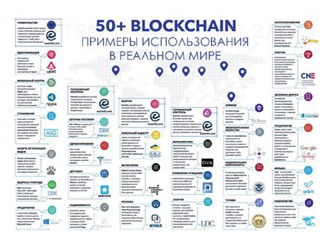 Примеры использования гаггинга в реальной жизни: