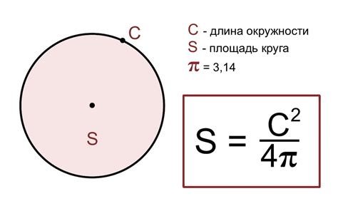 Примеры использования перечеркнутого круга в математике