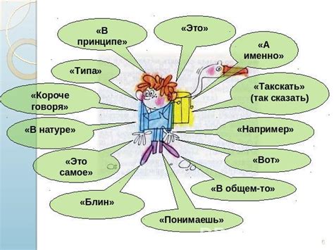 Примеры использования слова "Ывапролдждлорпавы" в речи: