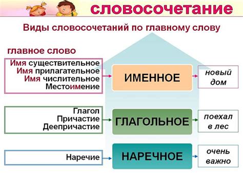 Примеры использования словосочетания "мотря" в речи