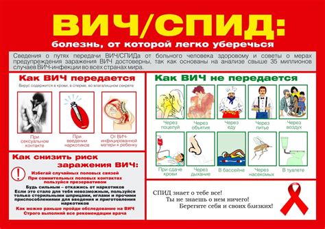 Примеры использования спидозной