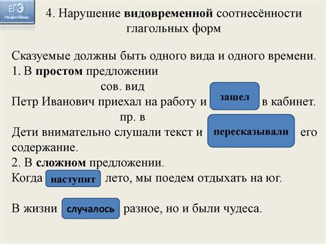 Примеры нарушения видовременной соотнесенности глагольных форм