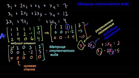 Примеры нетривиального решения матрицы