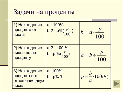 Примеры объектов с 70 процентами готовности