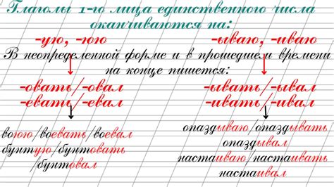 Примеры ошибок при образовании глаголов