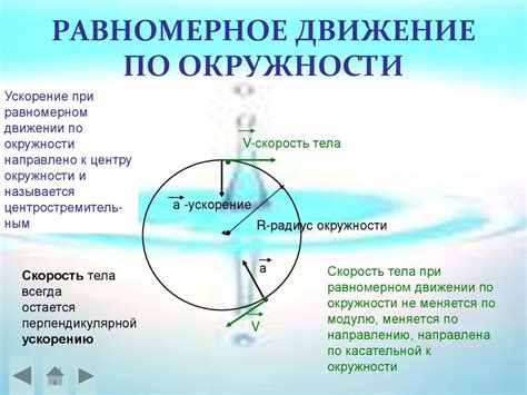 Примеры периодического характера