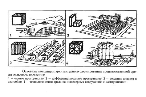 Примеры рассеянного формирования поселений