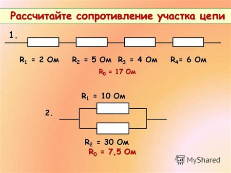 Примеры расчета полного сопротивления