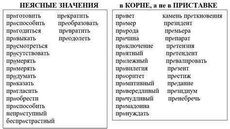 Примеры русских имен с приставкой эль