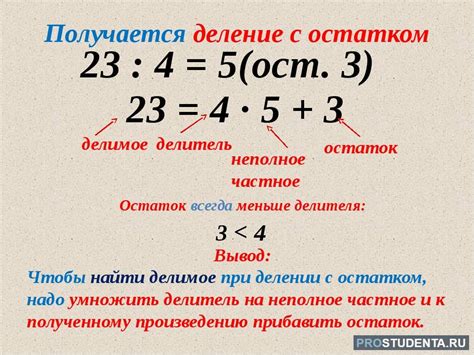 Примеры удобным способом в 5 классе: советы и примеры