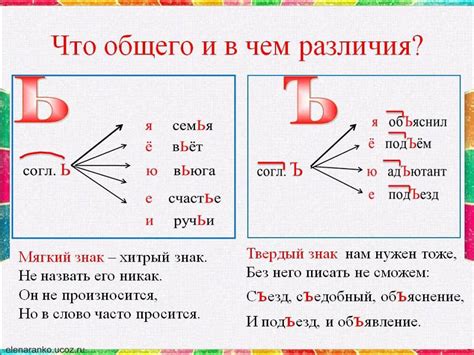 Примеры употребления знака "зона р перечеркнута" в быту