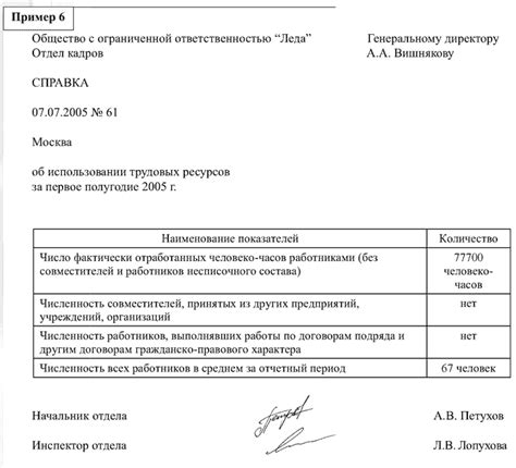 Примеры успешного использования информационной справки