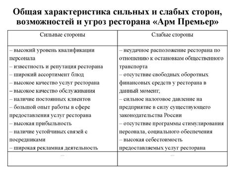 Примеры чужедальной стороны