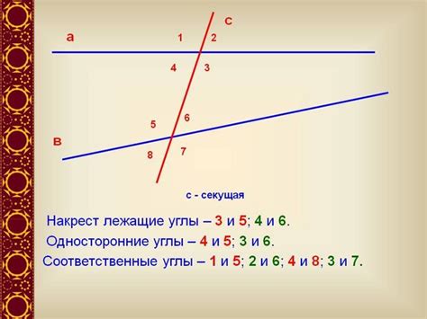 Пример №2: Углы в соответствующих углов