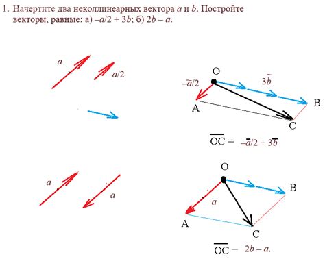 Пример 1: выражение вектора через два других