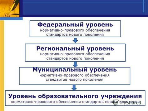 Принципы нормативно-правового обеспечения