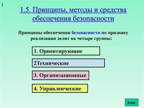 Принципы обеспечения