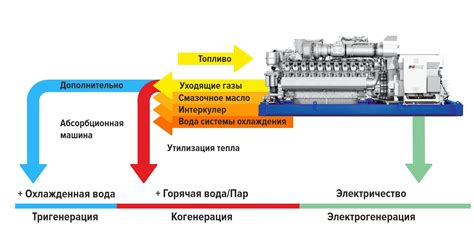 Принцип работы