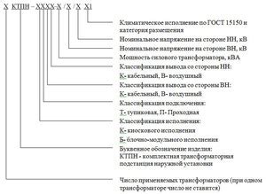 Принцип работы аббревиатуры Пмял меньше эк