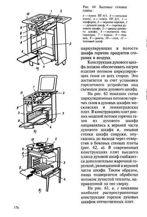 Принцип работы комбинированной духовки