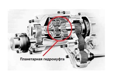 Принцип работы привода 4х2