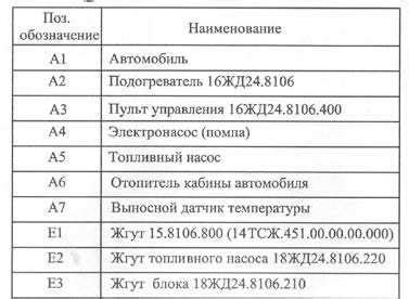 Причины возникновения кода ошибки H32