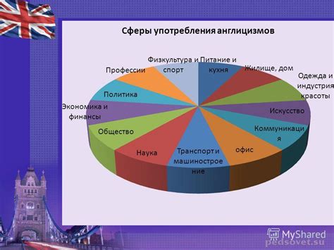 Причины использования проиллюстрирования