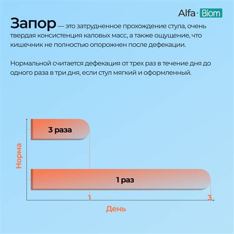 Причины появления выдачи копро