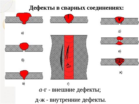 Причины усиления сварного шва