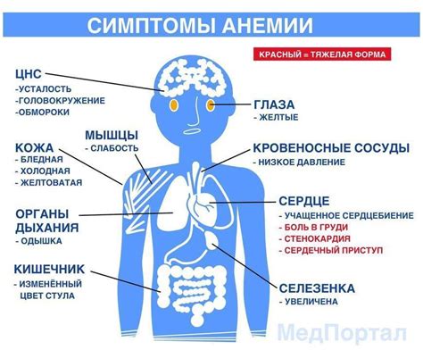 Причины язвительности у людей