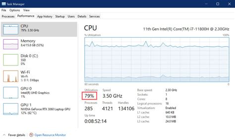 Проблемы, связанные с неправильным измерением CPU utilization